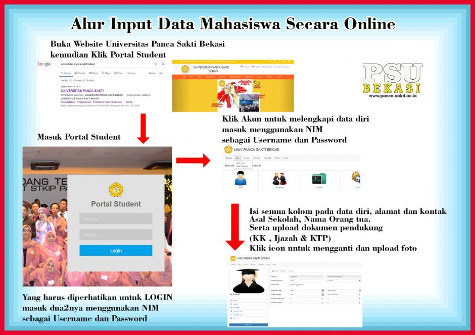 Pengumuman Alur Input Data