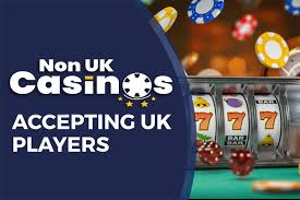 Exploring Non UK Regulated Casinos A Comprehensive Guide 942015831