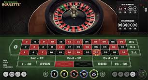 Online Roulette Echtgeld mit Startguthaben Ihr Weg zum Gewinn
